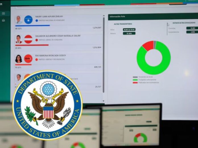 EEUU Escrutinio especial Honduras