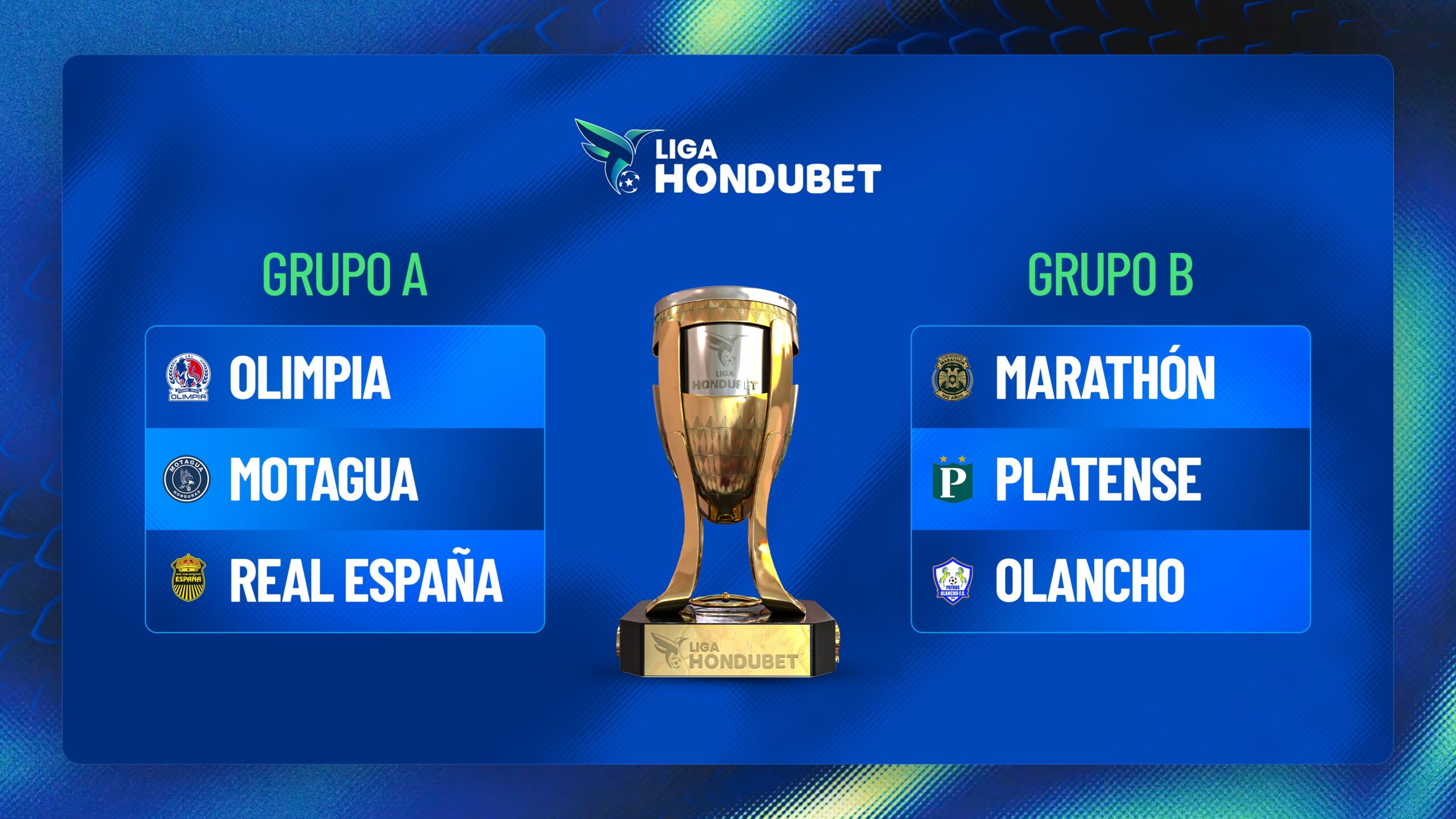 Así quedan conformadas las triangulares para definir al campeón del torneo de Apertura.
