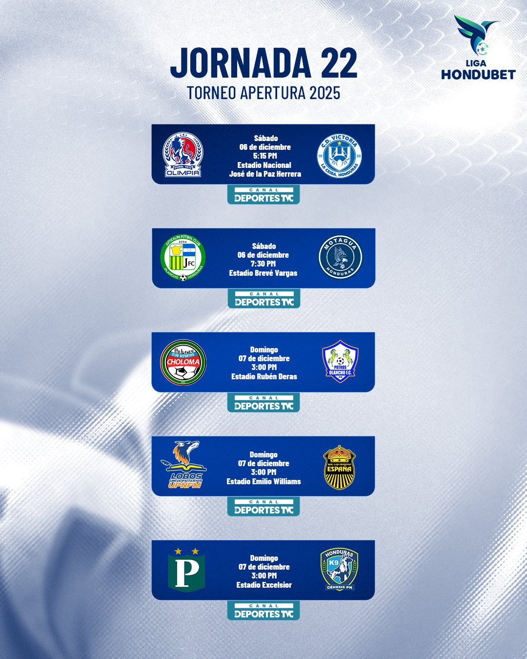 Así queda la jornada 22 del torneo de Apertura, que llega a su final el sábado 6 y domingo 7 de diciembre.