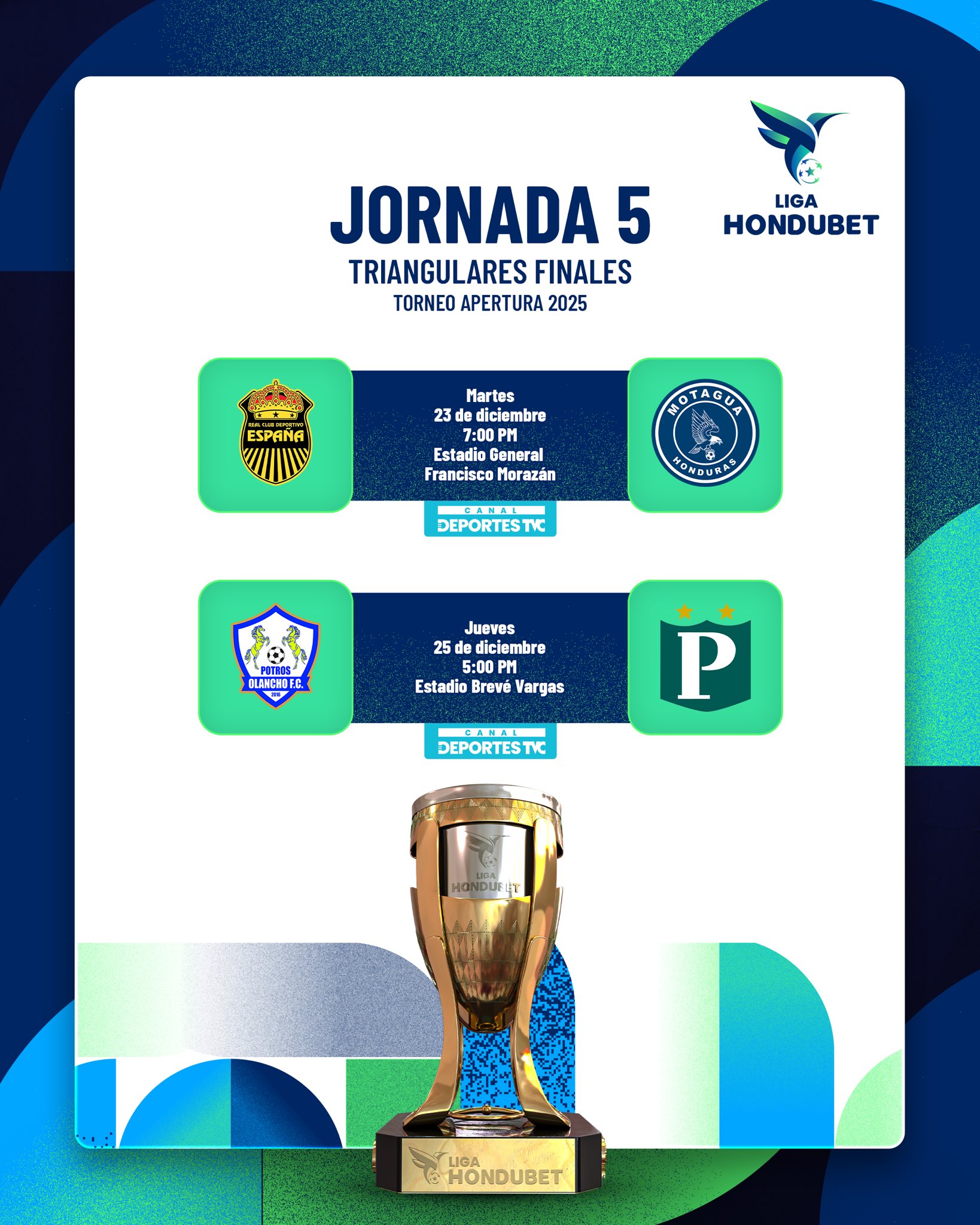 Así programó la Liga Nacional la jornada 5 de las Triangulares A y B del torneo de Apertura.