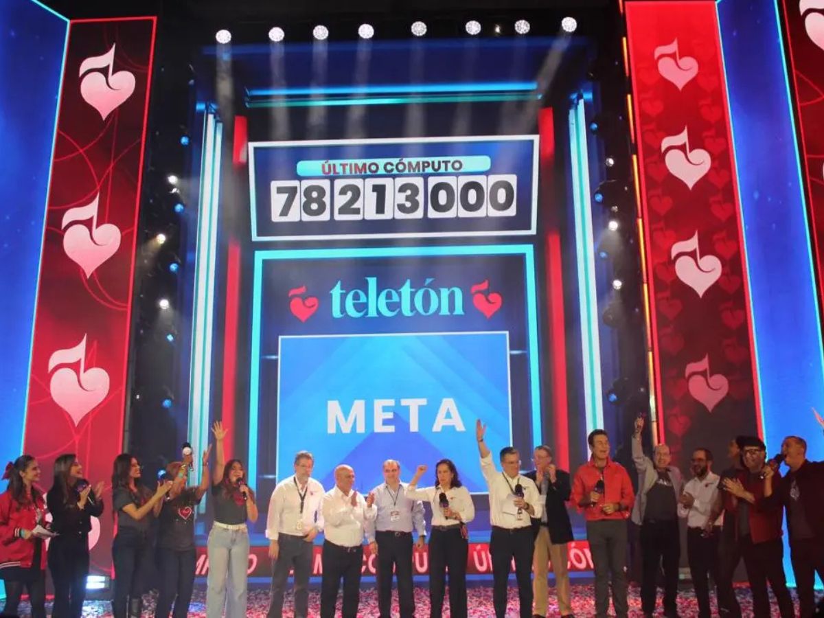 Honduras supera meta de Teletón 2025 con recaudación record