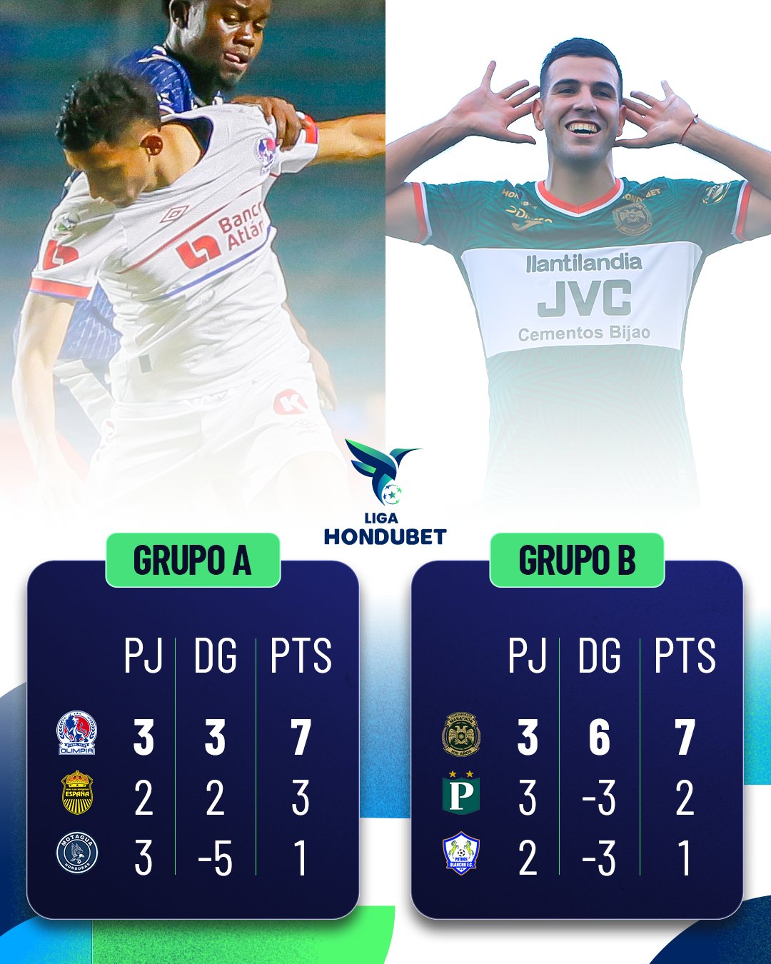 Para las autoridades dela Liga Nacional, las triangulares necesitan ciertas regulaciones.